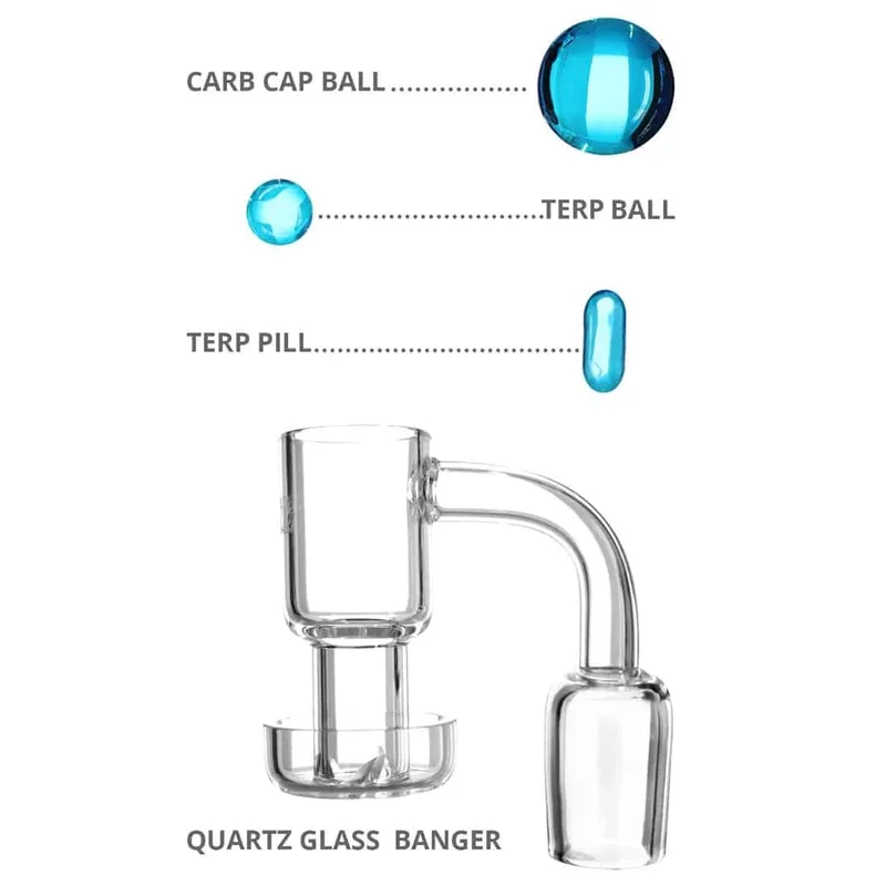 Heisenberg - Terp Slurper Banger Blue SG 18,8 - Billede 2
